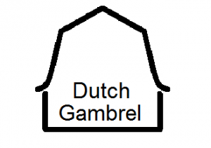 dutch gambrel with name 26