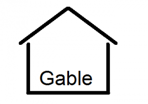 gable with name