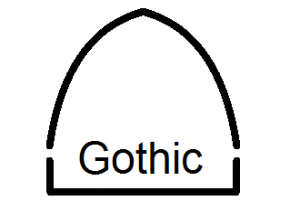 gothic with name
